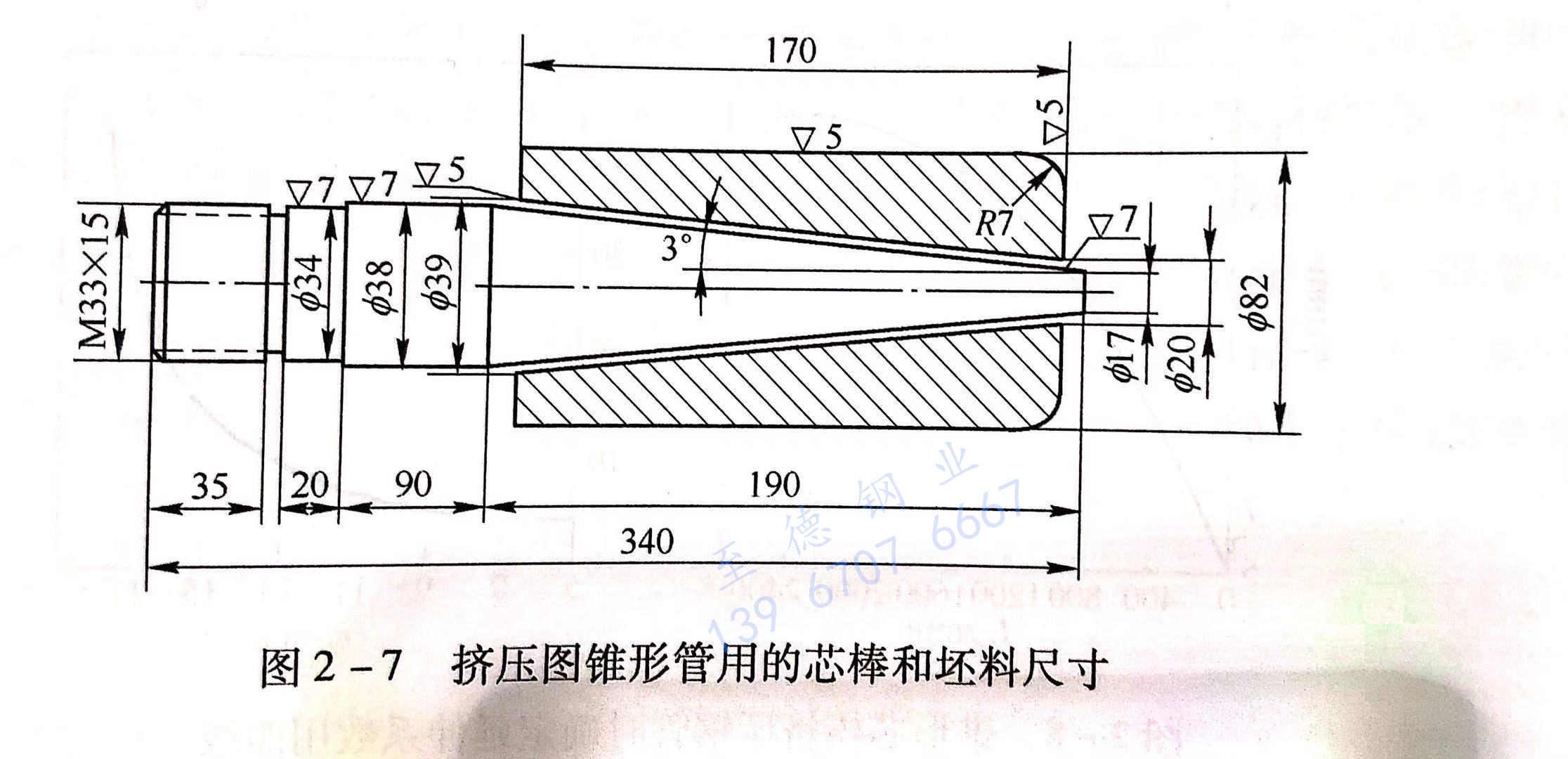 圖 2-7 擠壓圖錐形管用的芯棒和坯料尺寸.jpg