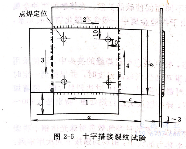 常見不銹鋼及耐蝕耐熱合金的焊接裂紋試驗有哪些 ？